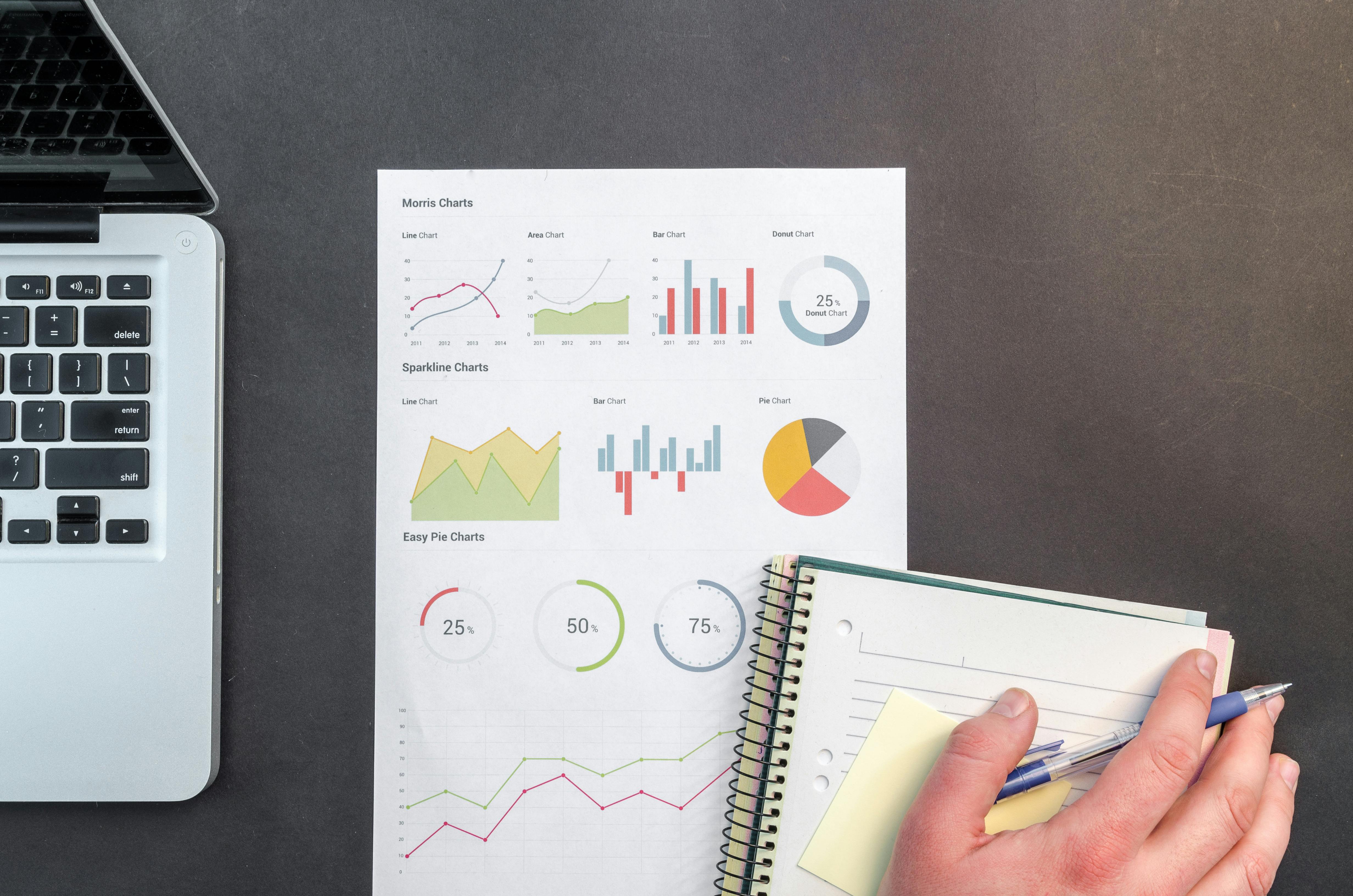 Data science